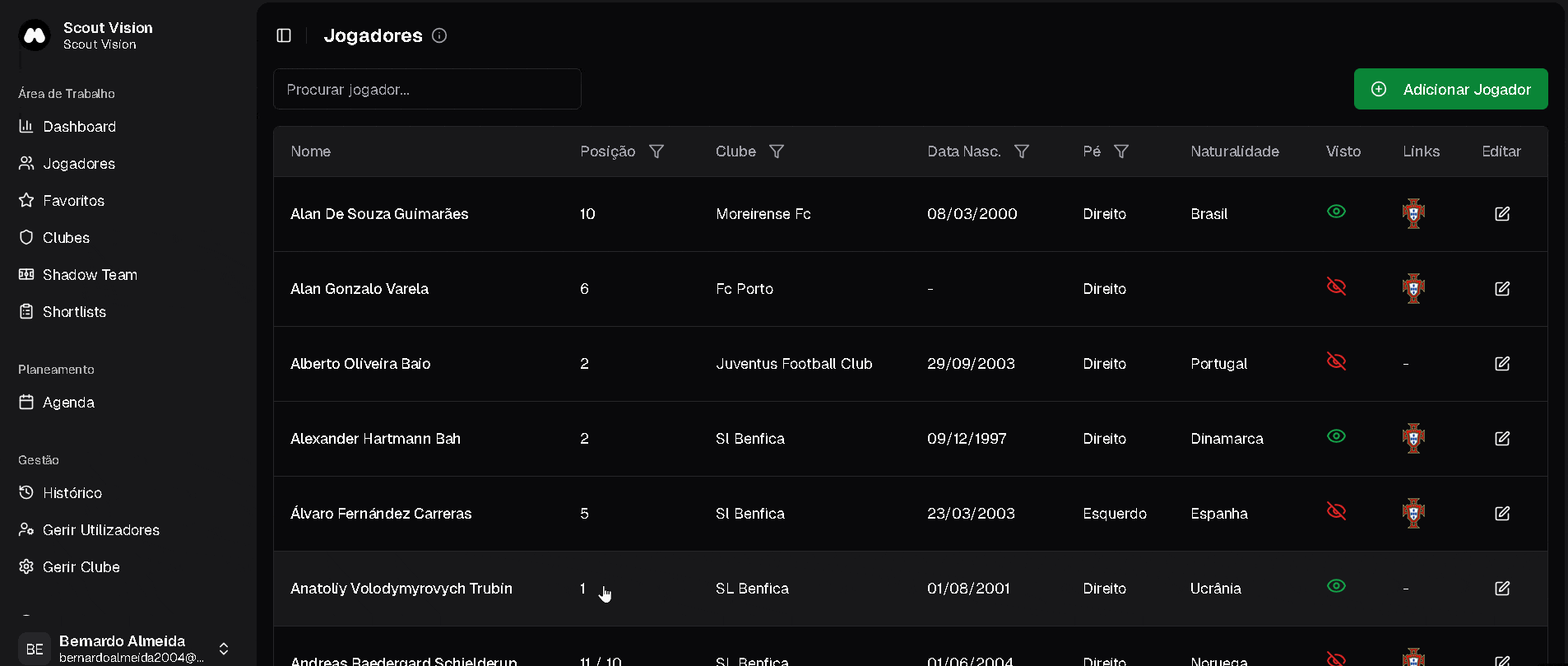 Player Organization Demo