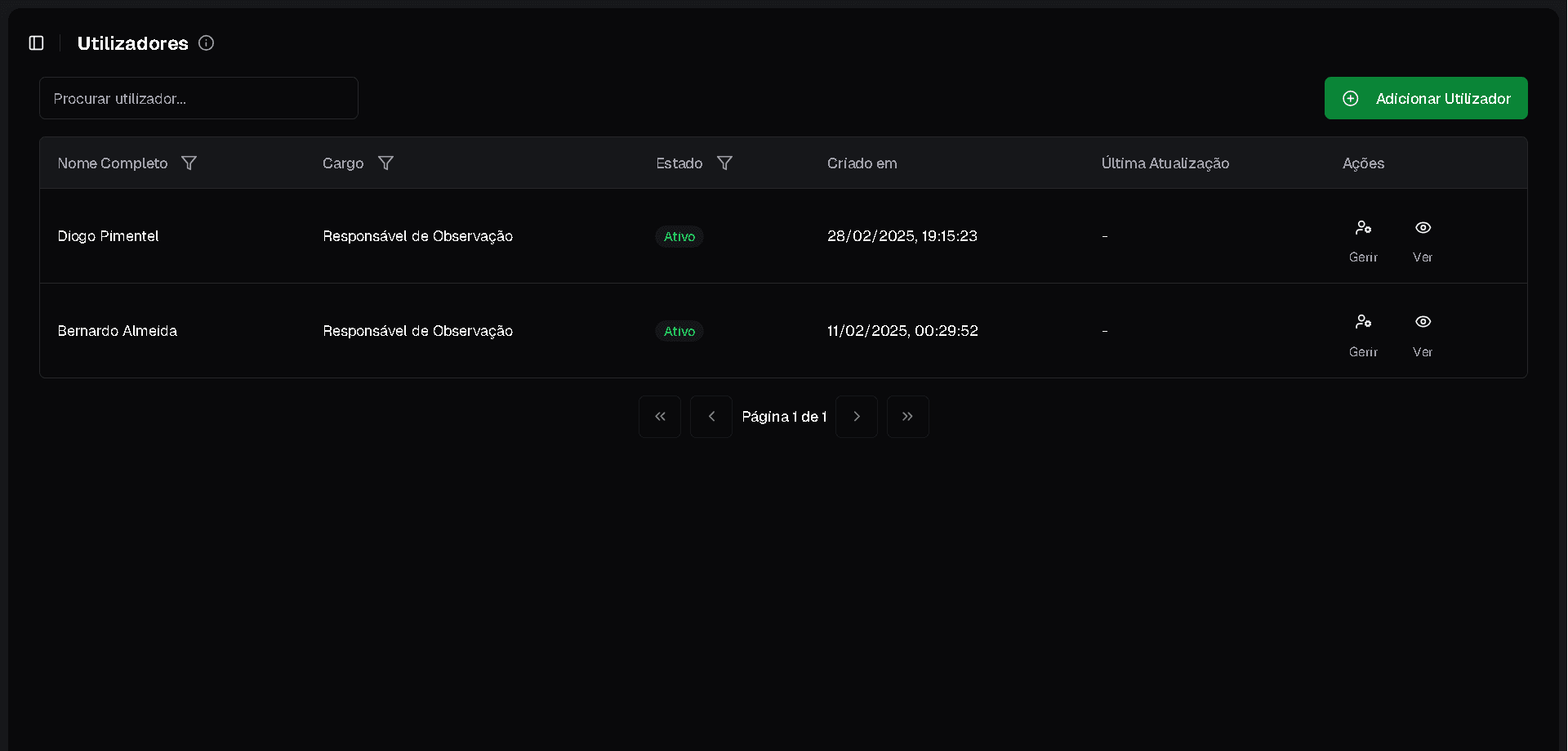 Gestão de Utilizadores, Clube e Histórico